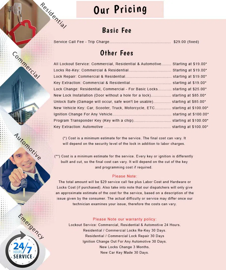 Burke Locksmith Service Burke, VA 703-445-3543